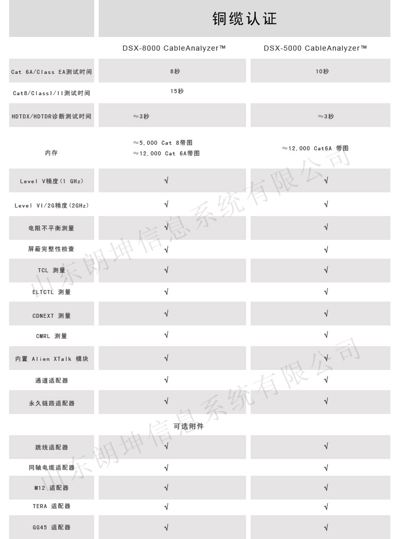 DSX2-5000、DSX2-8000功能對比