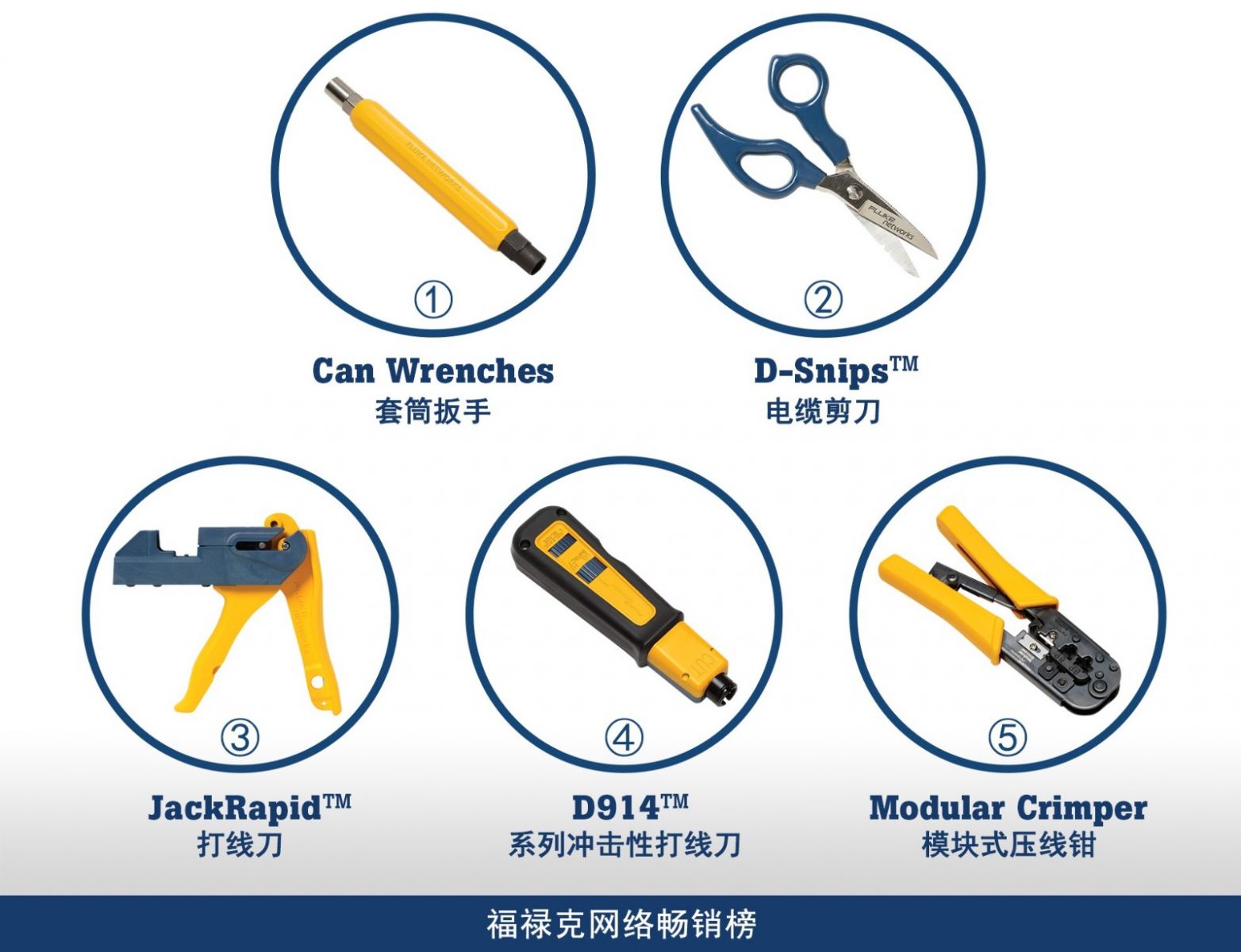 福祿克銅纜安裝工具